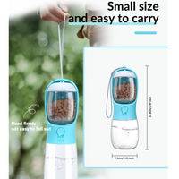 Portable Dog Water Bottle