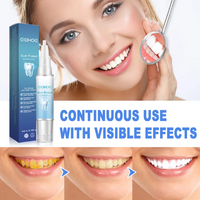 Teeth Repair Gel
