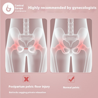 Pelvic Floor Muscle Trainer