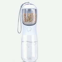 Portable Dog Water Bottle