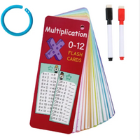 Reusable Math Learning Cards – 15-Piece Set