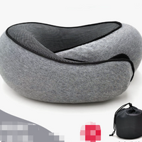SkySoothe-Neck Pillow